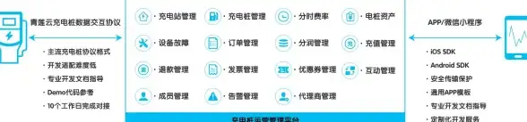 【运维必看】秒级上线！全方位保障ss服务器主机安全｜上线流程详解