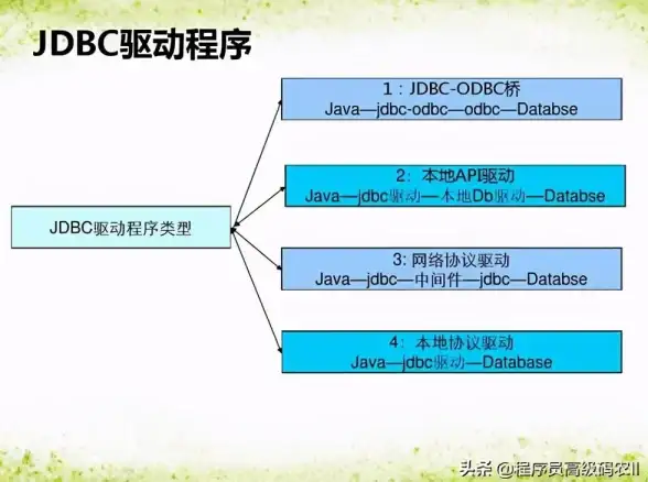 武器攻略🔥真三国无双 起源轰鸾最强搭配推荐，提升战力秘籍揭秘
