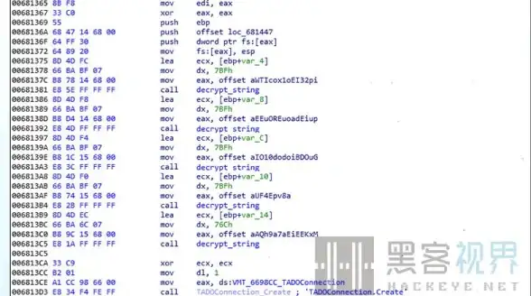 SQL Server 连接字符串配置详解与实用操作步骤及经验分享