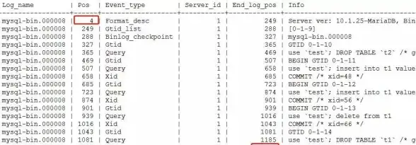 JVM Java JVM解毒之深入解析JVM与Java体系结构的核心关系