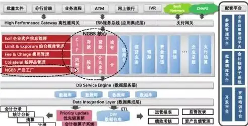 高防服务器,多运营商带宽-江苏常州高防服务器奇卡酷多运营商优质带宽