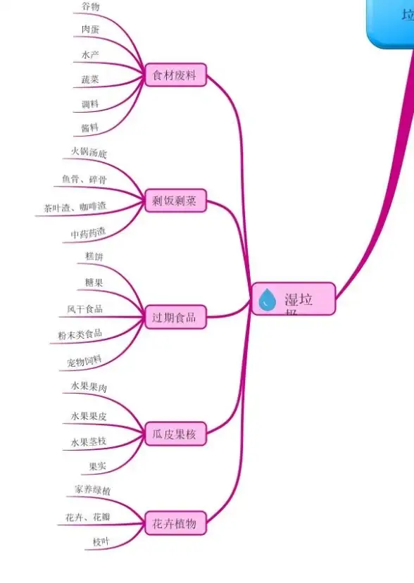 📱实用 教程 必看丨啵啵浏览器恢复出厂设置全流程详解及注意点！