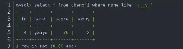 mysql导入 数据库操作 sql文件导入mysql数据库详细步骤教程，如何将.sql文件快速导入mysql数据库