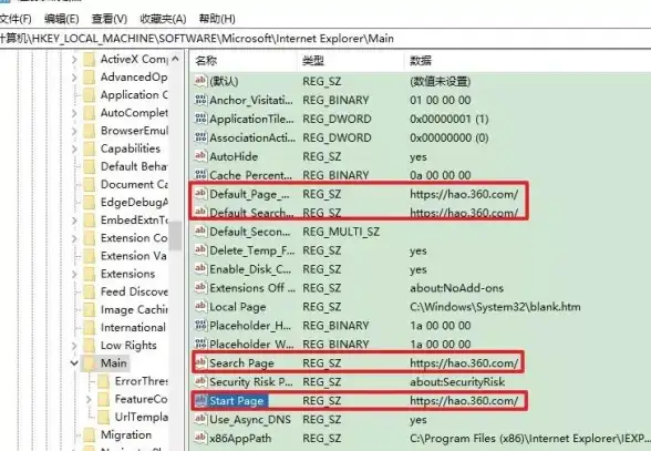 【前沿洞察】按需付费VPS全攻略—揭秘美国动态拨号VPS必知实用要点｜行业深度解读