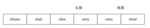 服务器租用,高防加速-美国高效服务器租用，昕宇云三线直连CN2速率