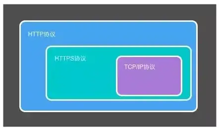 ⭐攻略秘籍⭐实用干货⭐重构：阿塔提斯》Poke流英雄装备搭配与全方位打法指南