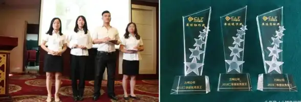 【主机速报】服务器监控革新亮点｜聚焦IDC测评新动态—实用主机人数监控更新，体验更强管理辅助
