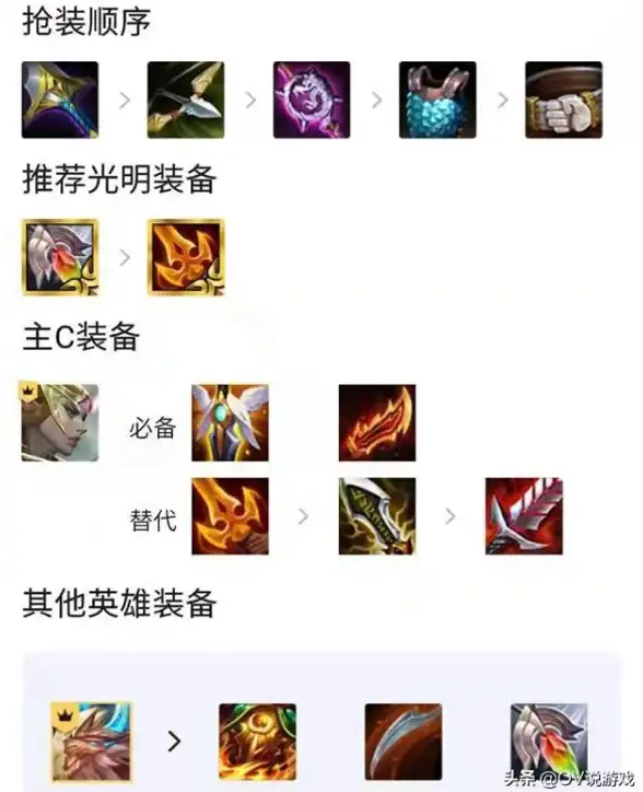 独家攻略｜高性价比欧洲VPS选择指南×Mac谷歌浏览器安全访问技巧｜科技前沿解读