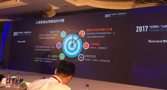 关联视角·深度洞察｜行业稳健性焦点】腾讯服务器现状全解析，带来技术运维新警示