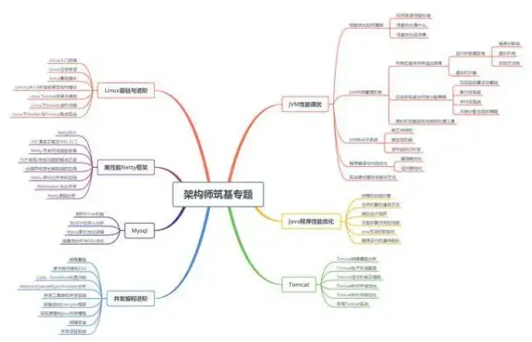 独家筛选术｜vagaa服务器优选名单全解析 P2P资源安全导航