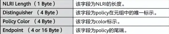 精选推荐丨日本VPS+Linux高效搭建指南—新手运维必读资源！干货速递】