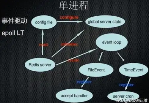 🔥攻略秘籍✦隐藏奖励✦触发条件全解析：原神》火与水好友任务必看指南