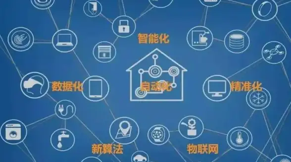 远程办公必备｜ADSL拨号VPS实用配置技巧！云安全指南◆高效办公