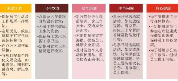 微服务 热坏了 一文解析“热坏了”的微服务