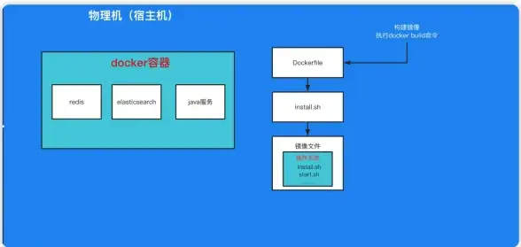 💡实用指南 极速体验—HTML代码迅雷下载详解与操作要点】