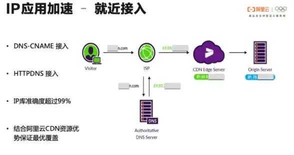 益智挑战🔹精选推荐 经典数独九宫格 2025年趣味游戏全攻略