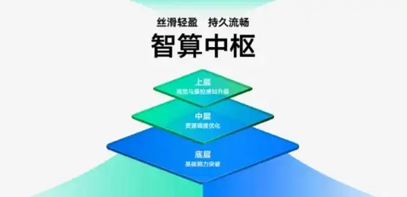 动作手游⚡攻略技巧 龙之谷手游雷神最强加点方案揭秘
