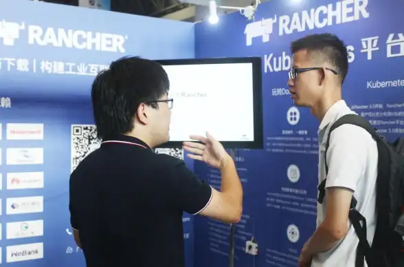 KubeSphere Forrester报告 KubeSphere荣登Forrester报告 获评全栈容器平台