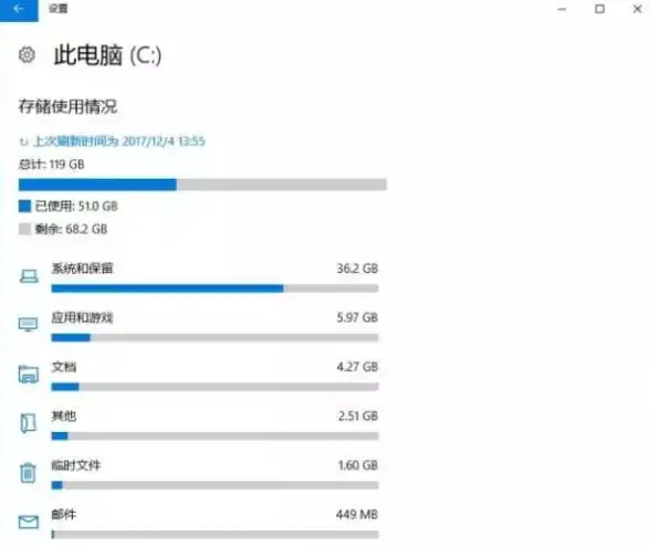 C盘优化 系统加速 电脑清理c盘怎么清理-电脑清理c盘怎么清理代码