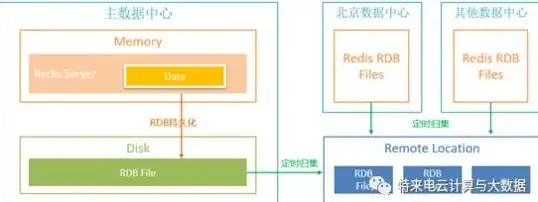 热门｜干货｜必看 新手指南：快速搞定《书耽》签约与作品发布！