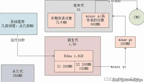正版安装流程指南！多媒体开发必备｜Authorware下载全攻略【权威解析】
