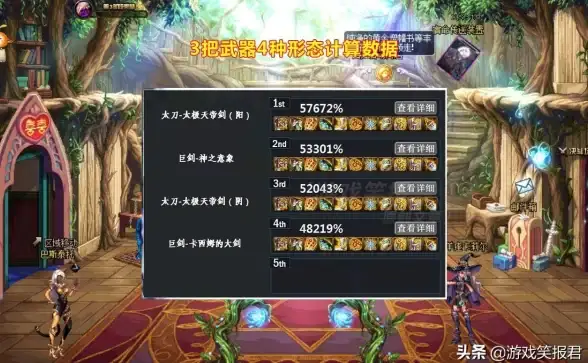热门·神话·必看｜DNF神话首饰搭配全攻略，最大幅度提升战力秘诀揭秘