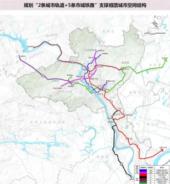 CDN加速,网络优化-移动CN2专线提升亚洲地区CDN速度
