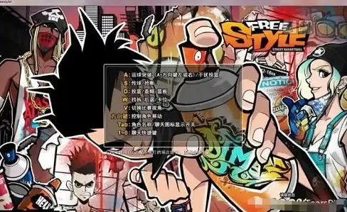 电商合规快讯｜动态VPS防护指南｜安全高效的企业级拨号云方案深度解读