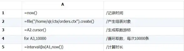 策略干货 角色解析 技能推荐 蛋仔派对》中水捏捏最强技能与性格全攻略！