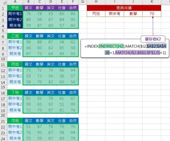 角色成长⚔游戏攻略 神仙道拜师最低等级详解指南