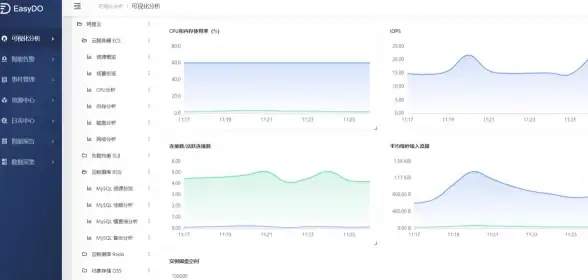 ⚡深度解析PPTP服务器地址‖一文看全避坑指南—网络安全风险防控提醒