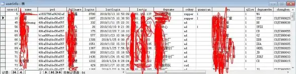 表情符号|数据库设计 手机表情：优化数据库字段的方法与注意事项，手机表情 数据库字段