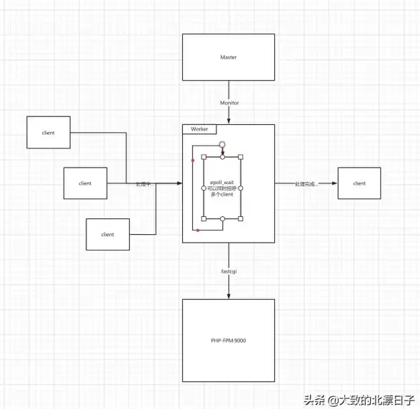 🔥攻略 实用 独家｜无限暖暖》蓝珀鸟羽全方位获取技巧与必知事项揭秘