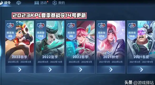 前端交互 会话管理 Ajax请求如何安全高效传递session数据的方法解析