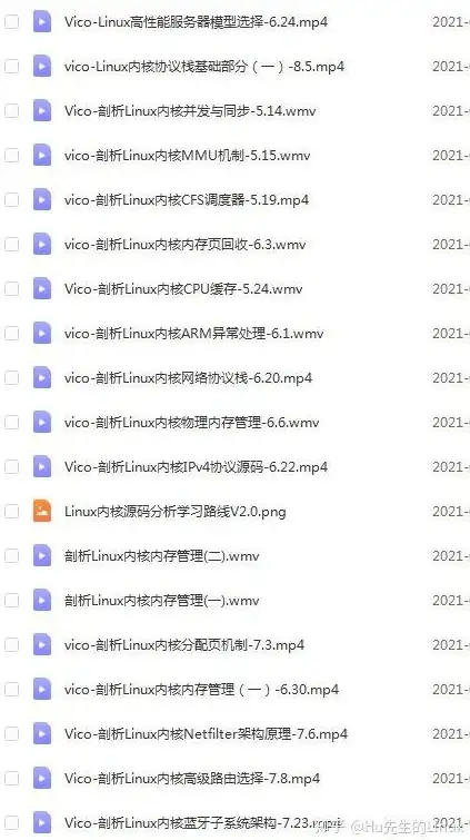 高效保障数据｜魔域云服务器备份恢复重要时刻全解｜云计算亮点揭秘