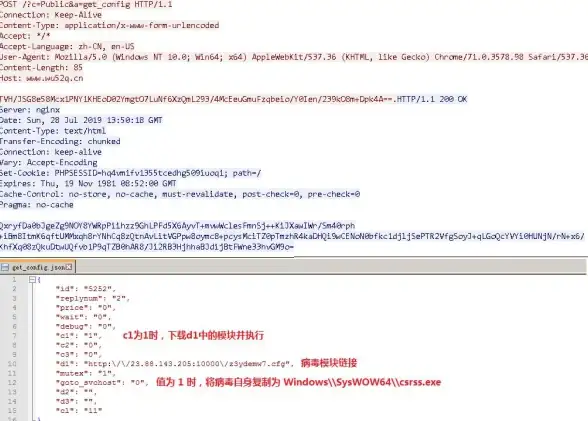 识别要点｜警惕系统守护伪装：svchost.exe异常行为快速检测指南｜安全防护