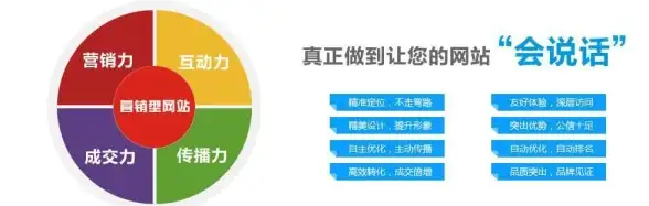 关联洞见丨卡盟源码革新揭秘—分站架构新趋势与合规风险预警【深度解读】
