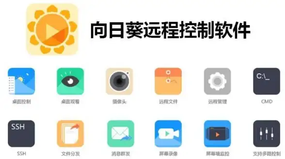 🔥英雄攻略🔥实战秘籍🔥2024赛季德莱文打野核心出装全解析！