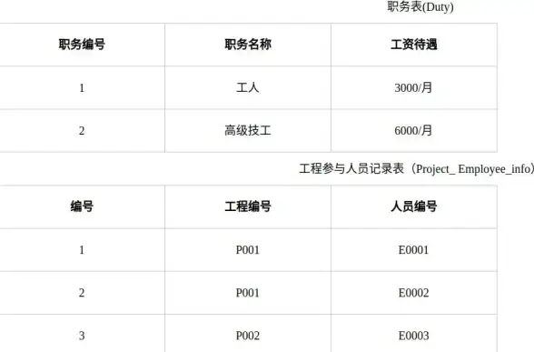北美VPS加速秘籍｜爆款提速指南—BT下载效率实用提升【VPS运营宝典】