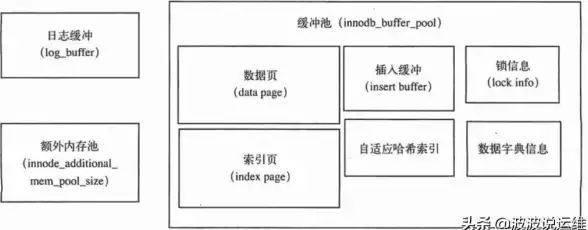 网络教程📶无线网卡接收器使用全攻略—装机高手带你轻松掌握正确操作