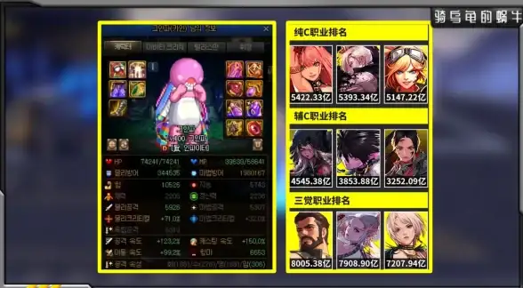 游戏攻略🔥dnf最新团本挑战强度全解析与难度评测