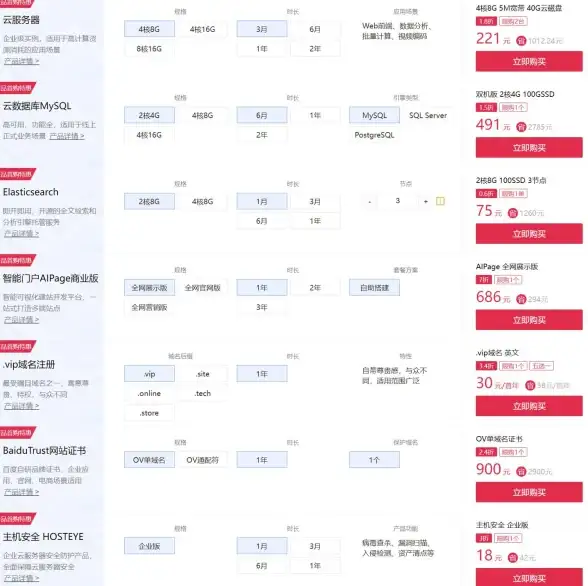 ORACLE报错|远程修复 ORA-12481:effective label not within program unit clearance range 故障处理
