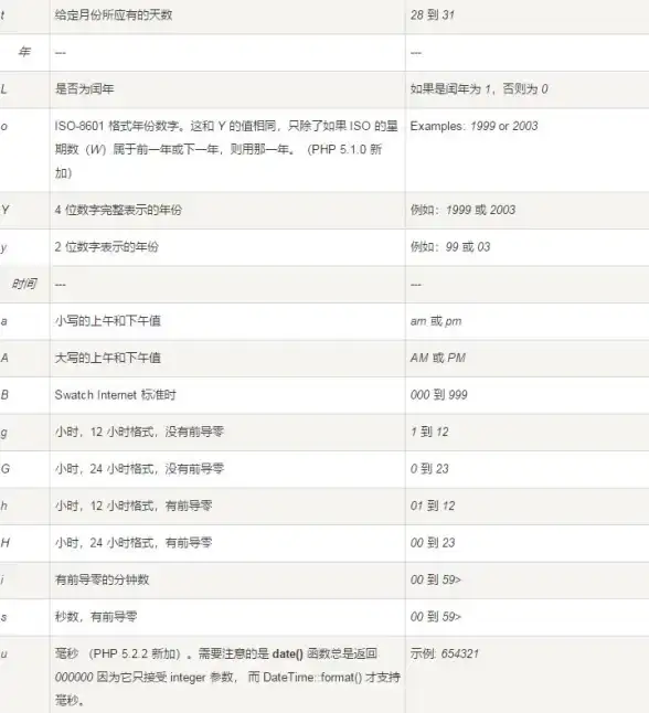关联洞察｜爆款指南！云计算焦点】美国动态拨号VPS服务器稳定性全解析
