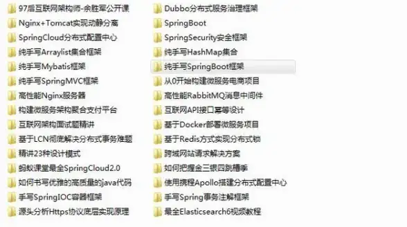 Redis集群 搭建方案 Redis集群搭建全解析，探索多种可行的Redis集群解决方案
