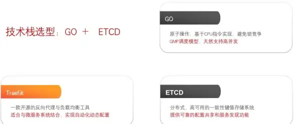 编程基础|开发实战|php语法、PHP语法学习与实践