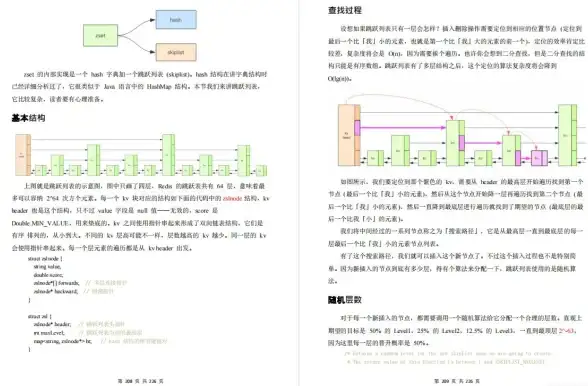 Redis知识点 面试宝典 Redis面试题及其精准答案汇总，redis面试题目带答案