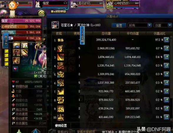 游戏攻略🔥DNF词条轻松获取技巧，助你快速提升实力