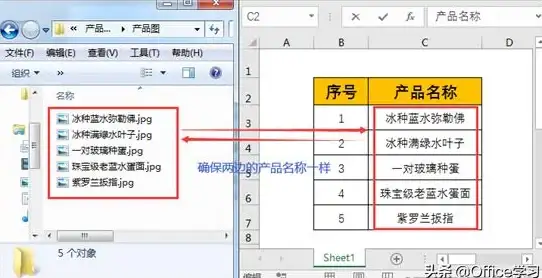 数据管理 随机分组 Excel多组随机不重复数据库：高效处理大批量信息