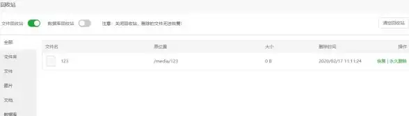 VPS评测 网络测速｜搬瓦工迪拜VPS AEDXB_1网络稳定性与速度全面实测