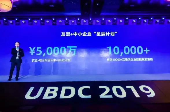 赋能 智能守护｜虚拟空间敏感数据安全屏障打造【用户隐私保护新策略】